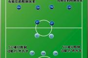 球场新闻：世界各大洲球队实力对比的简单介绍