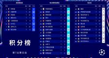 关于巴黎点球险胜，险胜战局的信息