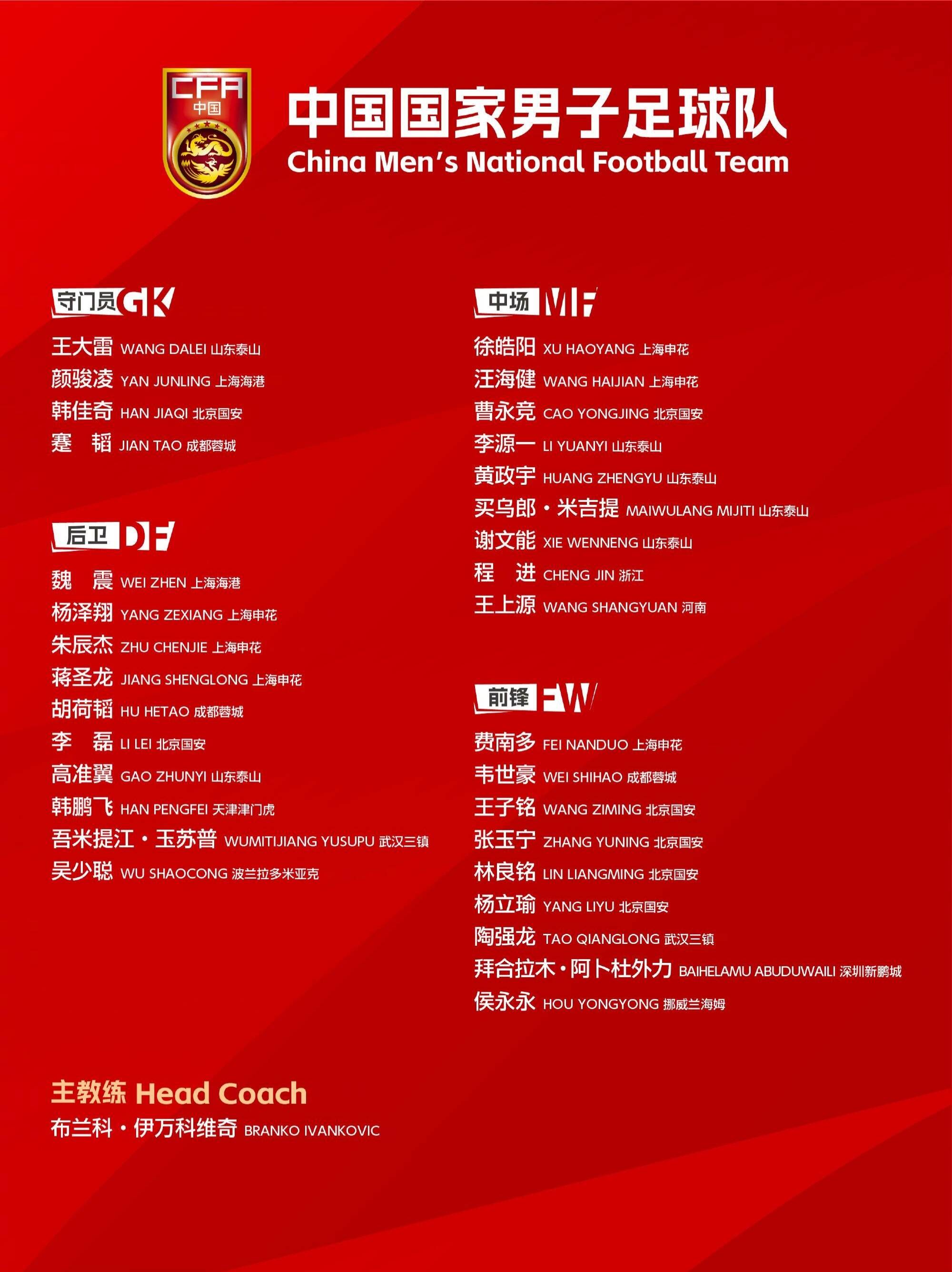 包含核心球员伤停缺席，团队备战艰难的词条
