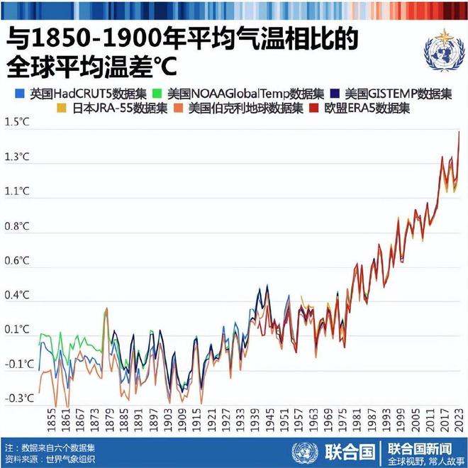 VAR判罚再引争议，本菲卡对阵格列兹曼裁判判点引发巨大争议的简单介绍
